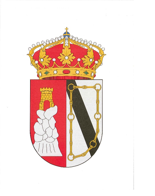 Risco